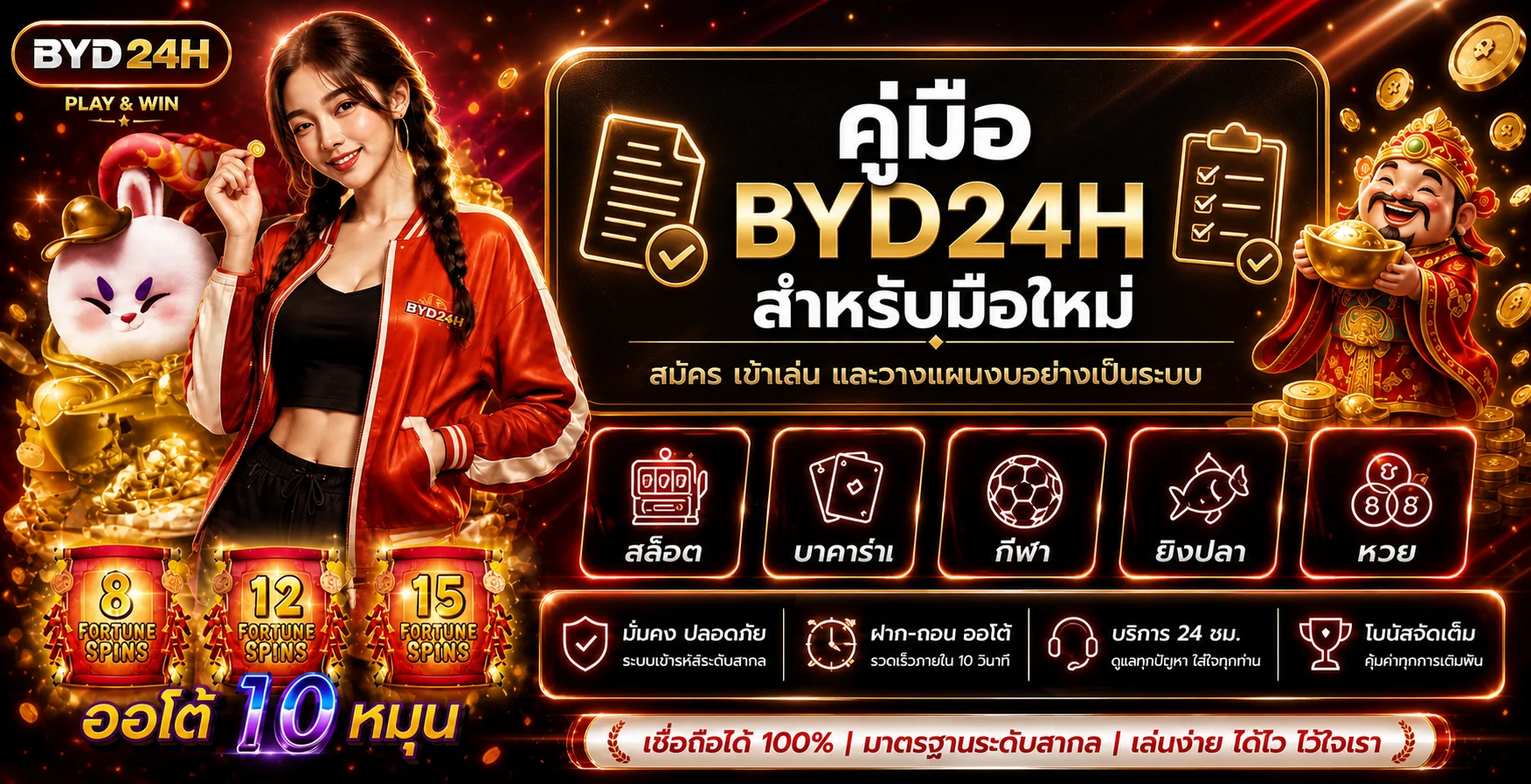 BYD24H คู่มือมือใหม่ สมัคร เข้าเล่น และวางแผนงบ