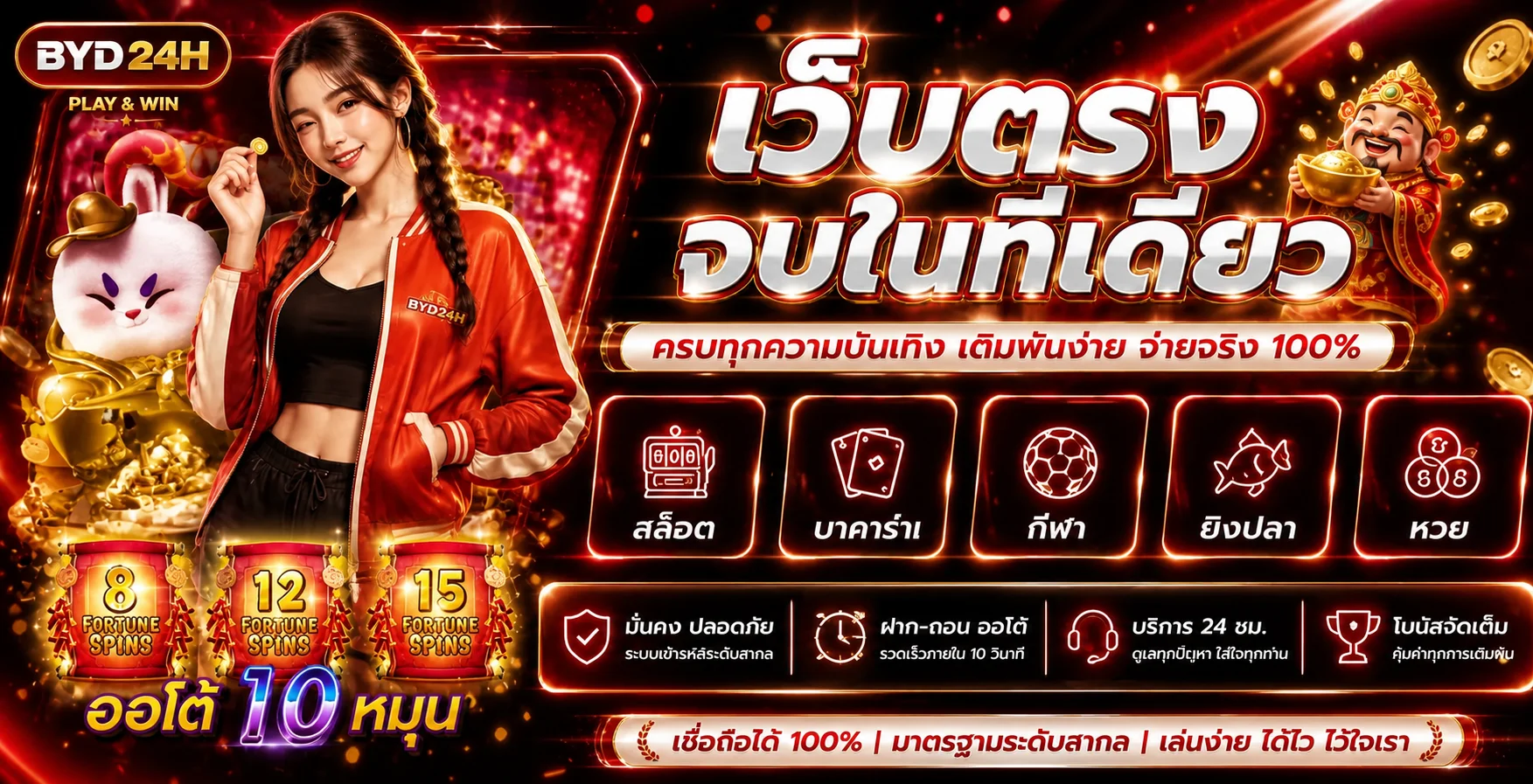 หมวดสล็อต บาคาร่า กีฬา ยิงปลา และหวยของ BYD24H